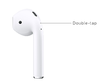 ایرپادز ۲ (AirPods 2) | گارانتی آروند | تعمیرات تخصصی آیفون، سرفیس و کنسول  های بازی | مشخصات و کاربردهای شگفت\u200cانگیز ایرپادز نسل ۲