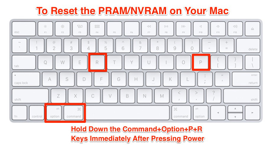 حل مشکل وای فای مک بوک با ریست کردن PRAM/NVRAM